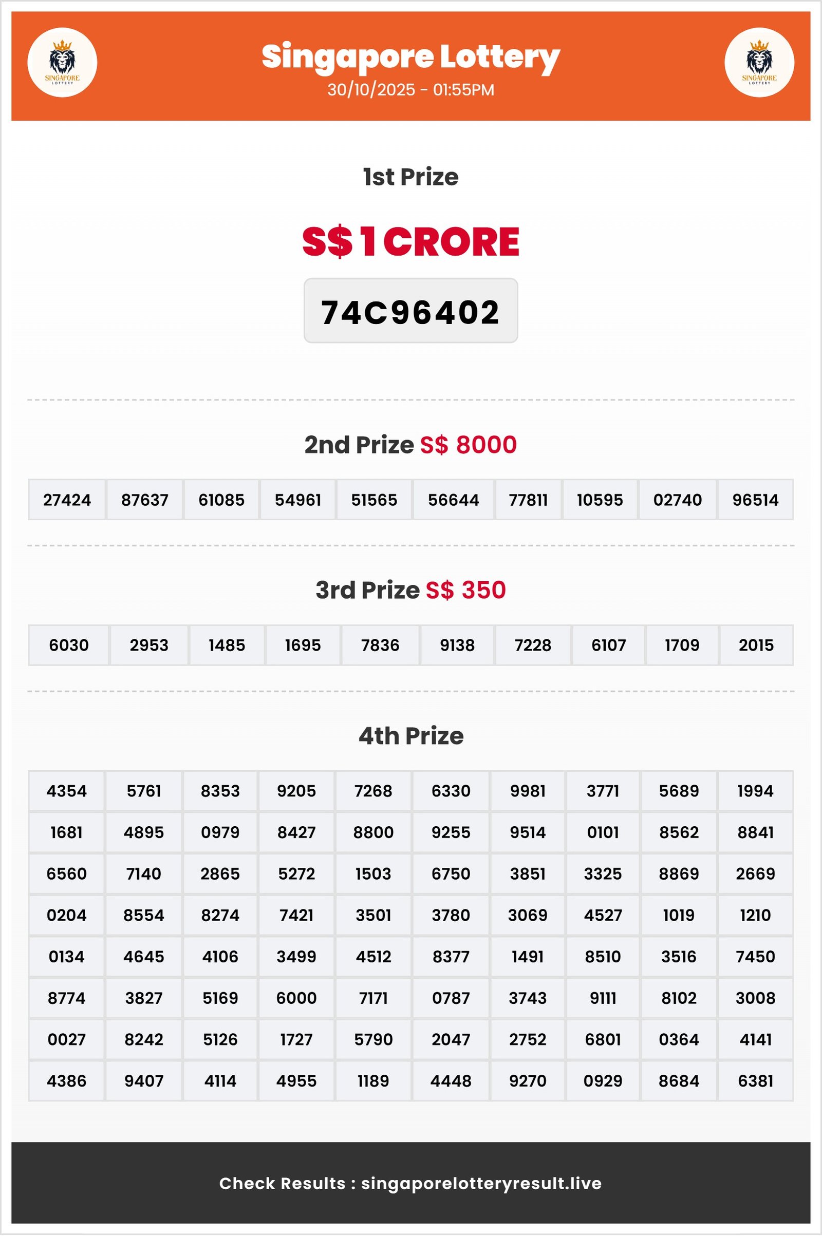 Thumbnail for 30/10/2025 Result | 01:55 PM